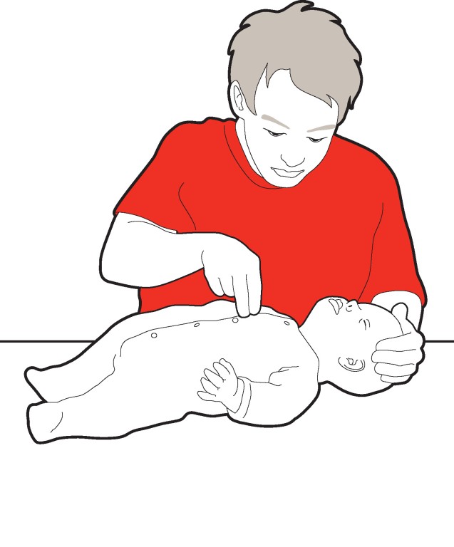 Baby & child CPR test - CPR Test