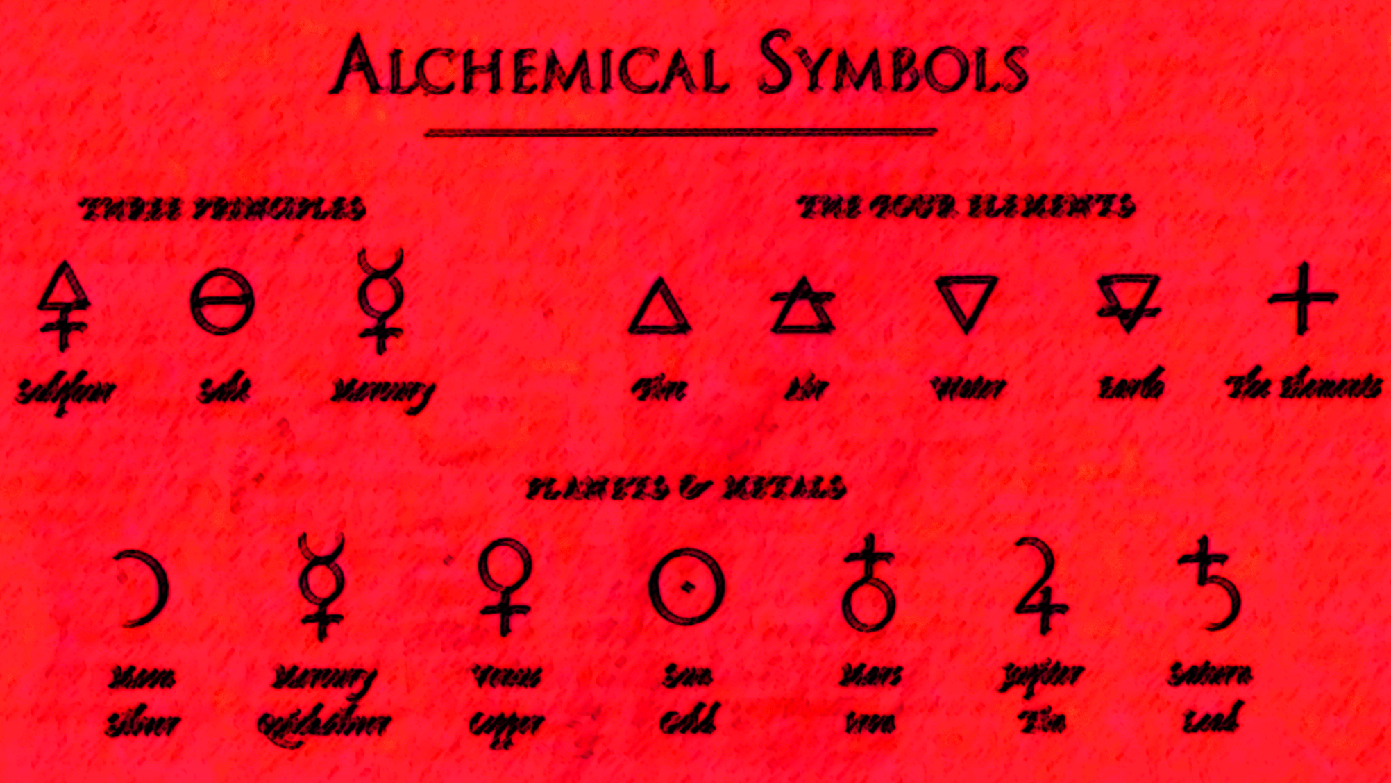 Alchemy Alchemical Symbols | Aleister Nacht's Satanic Magic Blog