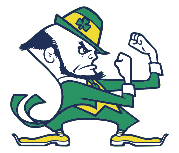 Notre Dames Fighting Irish Mascot » Sociological Images