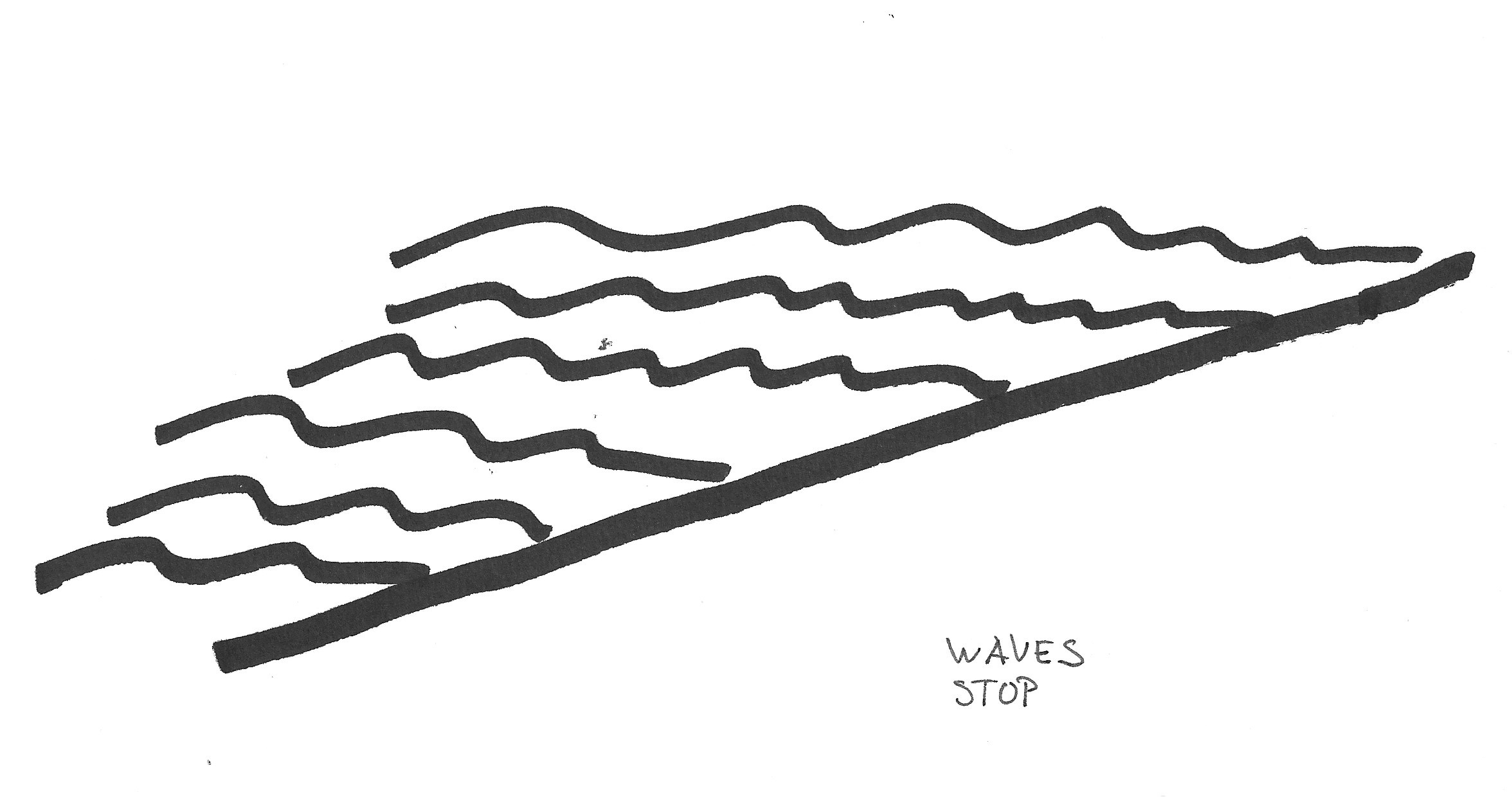 Images For > Clipart Waves Black And White