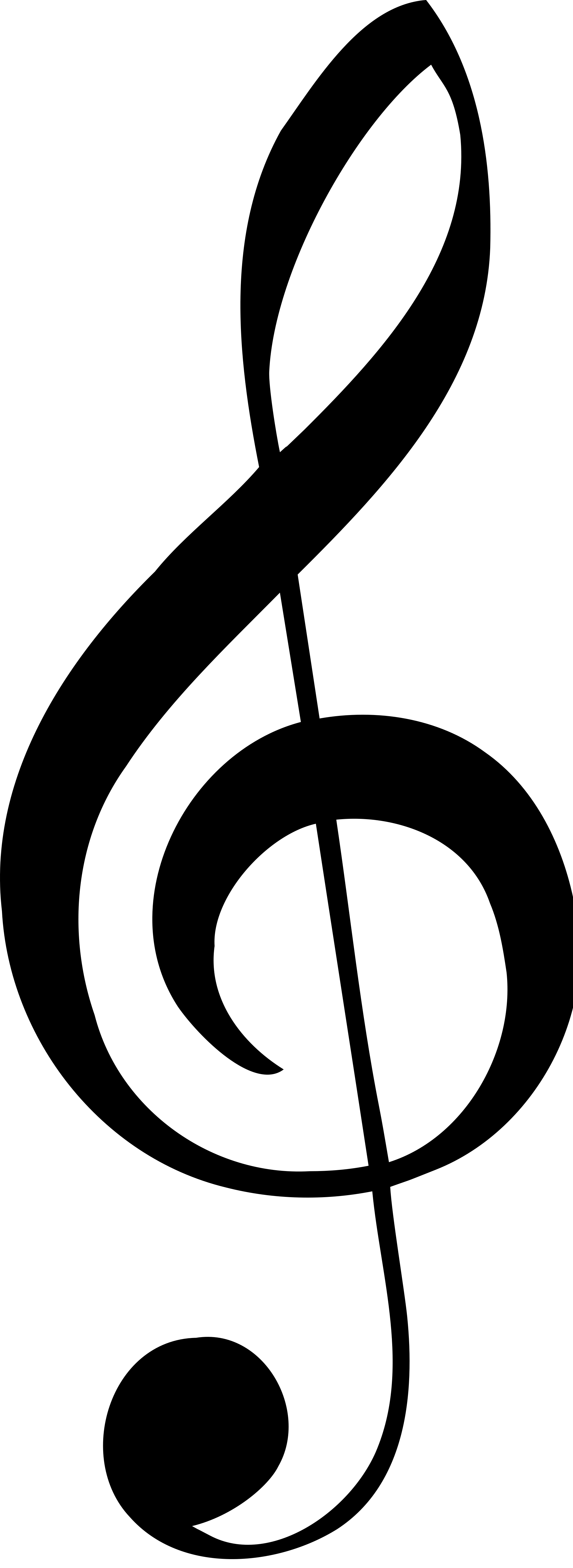 G Clef Symbol Cliparts co