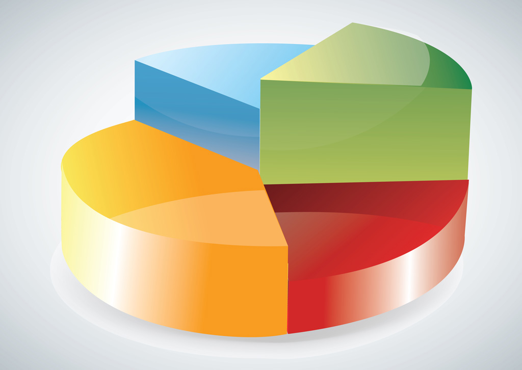 Free Accounting Vectors