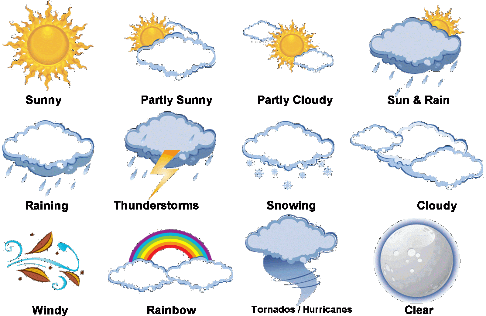 Weather Symbols Cliparts co