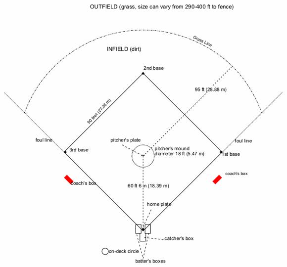 540: Base System - explain xkcd