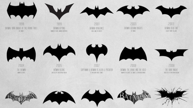 The Evolution Of The Batman Logo, Visualised | Gizmodo Australia