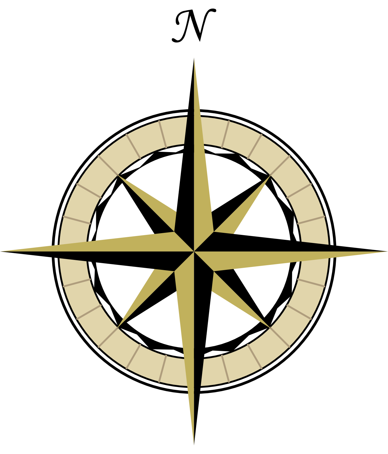 Images For > Blank Compass Rose Vector