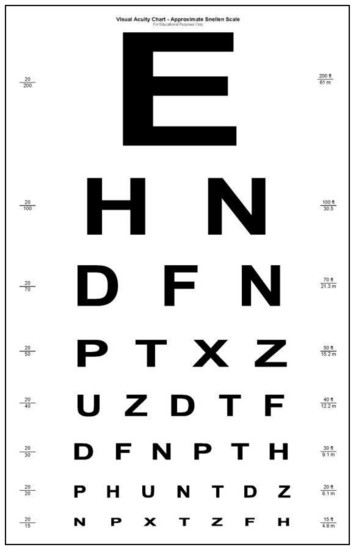 Eye chart and printable Mike Folkerth - King of Simple - Western ...