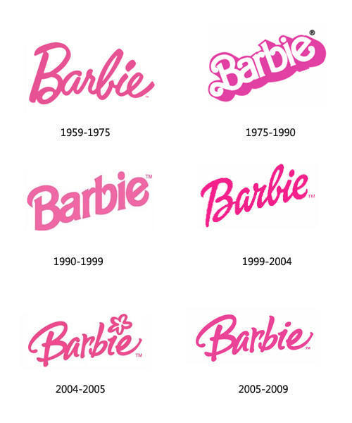 Barbie Logo | Design, History and Evolution