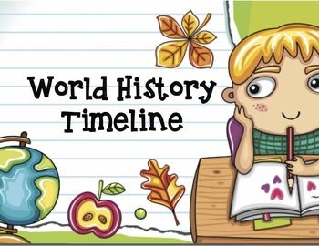 World History Timeline - Clipart | Happy Homeschooling - Science ...