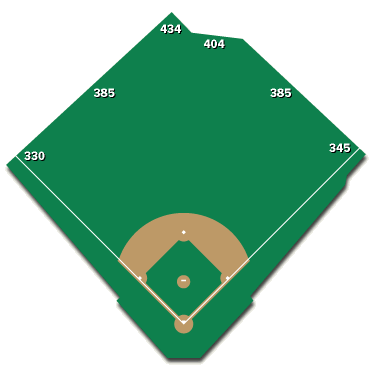 cartoon-baseball-field-1309139.gif
