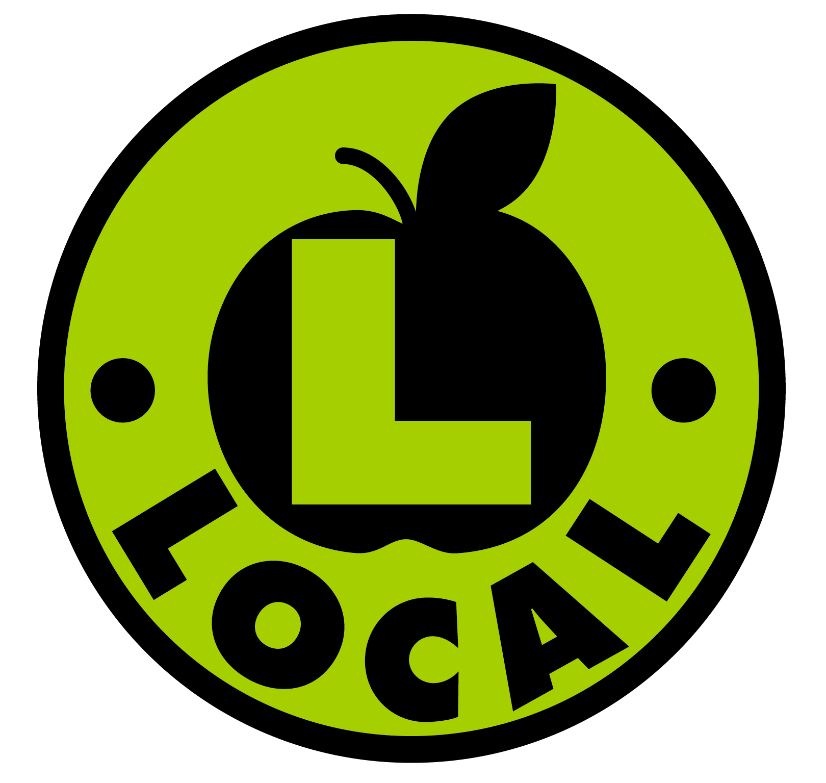 Eat Local Challenge | Set Your Goals | Local Ingredients ...