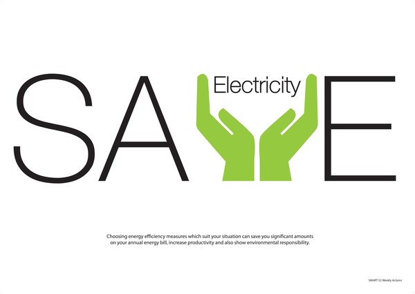 Save Electricity - Posters on Behance