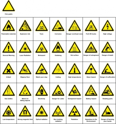 Download Sign Hazard Warning clip art Vector Free