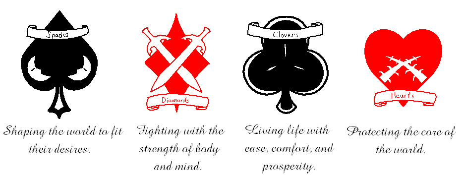 Guild Crests: Deck of Cards by tenshiketsueki1000 on deviantART