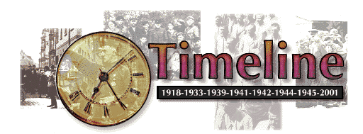 Timelines | Social Studies and FCIT