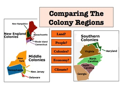 Comparing the Colony Regions: The New England, Middle, & Southern ...