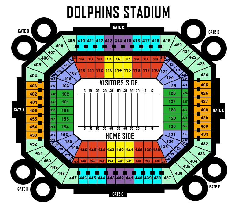 Support my cause, win Dolphins tickets | Run Skip Run