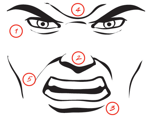 Drawing Digital Comics - Facial Expressions Tutorial | idrawdigital