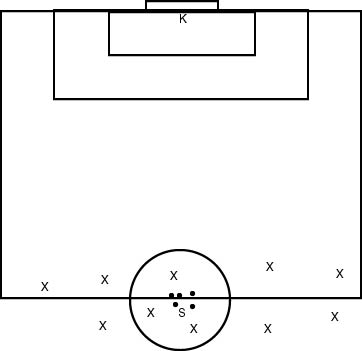 Soccer Field Diagrams - ClipArt Best