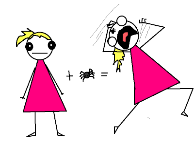 Hyperbole and a Half: Spiders are Scary. It's Okay to be Afraid of ...