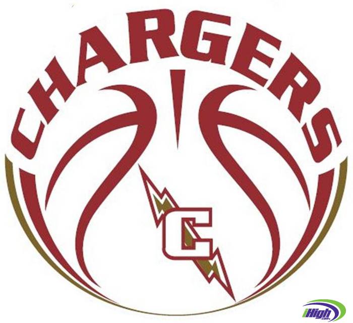Basketball Logo | Central High School Boys' Basketball Photos ...