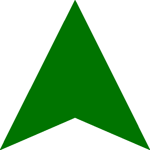 File:Dark Green Arrow Up.png - Wikipedia, the free encyclopedia