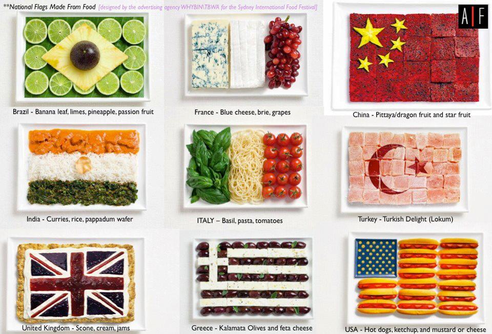Edible Flags From Around the World For All Foodies | We Blog The World