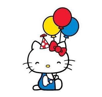 Hello Kitty Birthday Clip Art - ClipArt Best