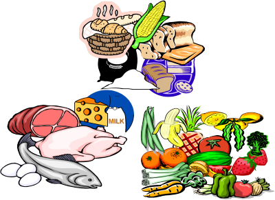 Go Grow Glow Foods Examples Clipart - Free Clipart