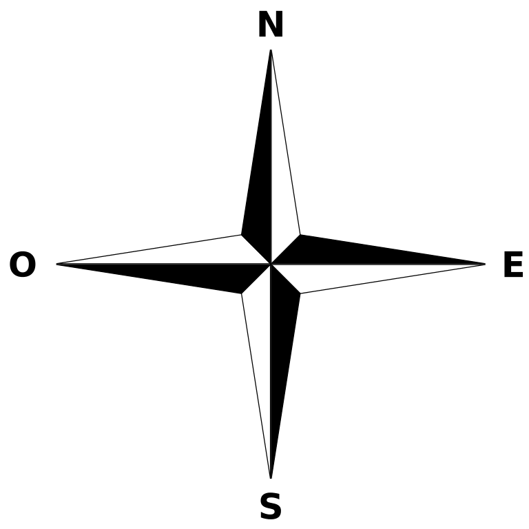 File:Simple compass rose-fr.svg - Wikimedia Commons
