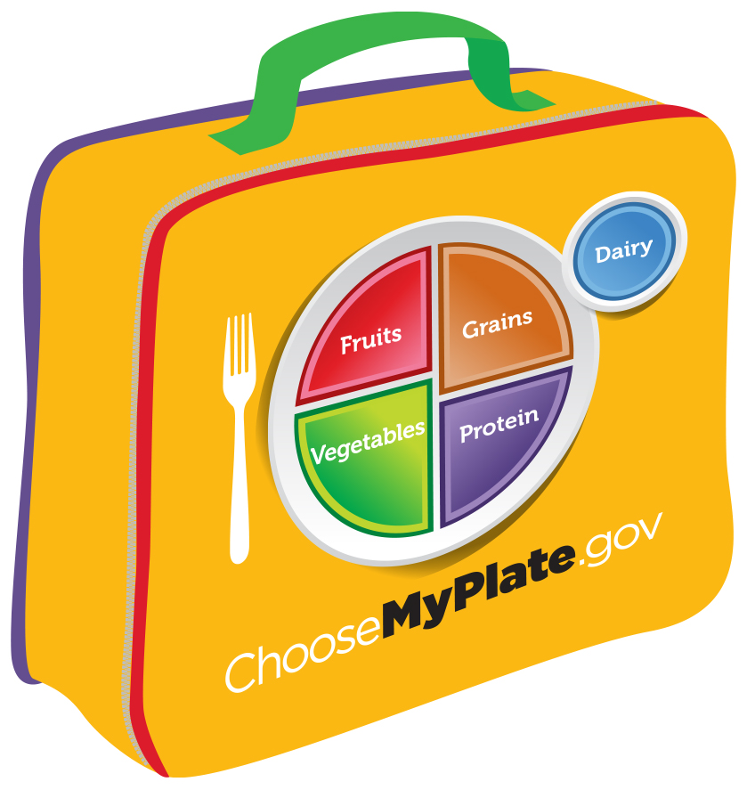 View Myplate_Lunchbag.jpg Clipart - Free Nutrition and Healthy ...