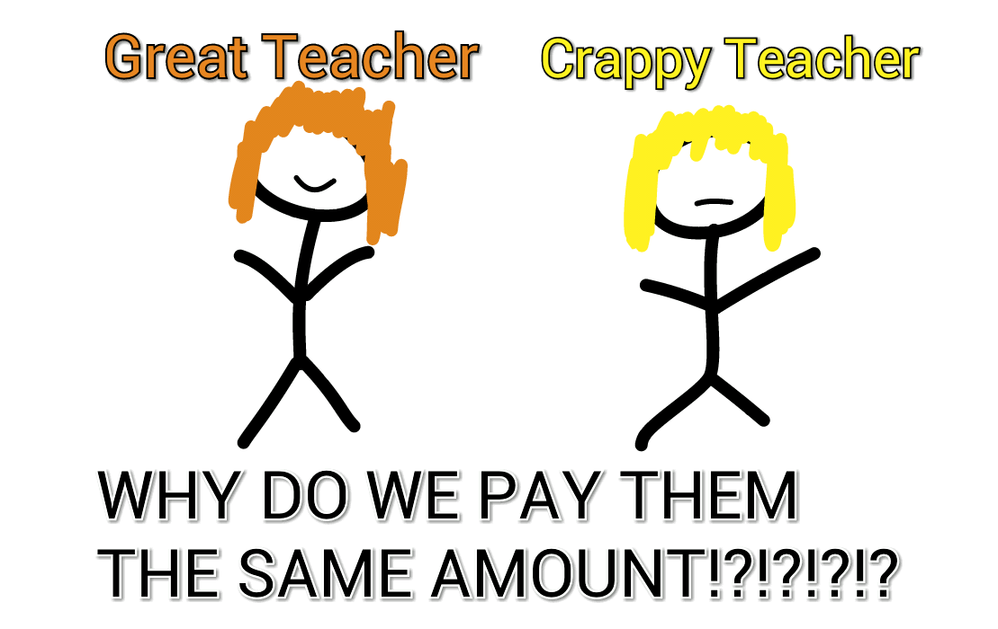 free clipart for teachers pay teachers - photo #32
