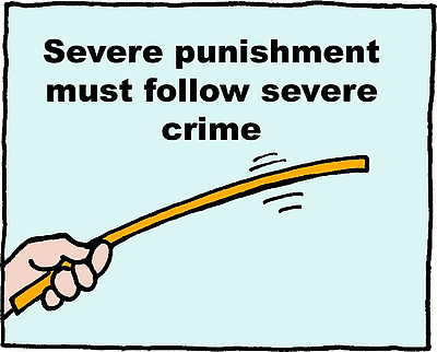 Severe Punishment clip art - Christart.com