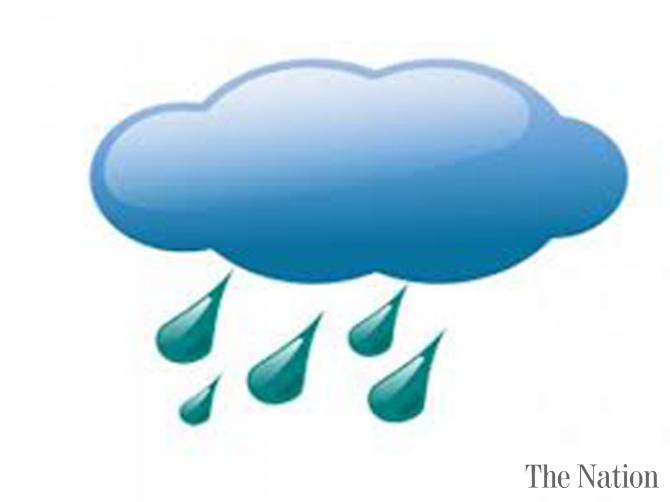 Partly cloudy with chances of drizzle likely - ClipArt Best ...