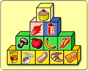 Healthy Food Pyramid Recipes Clipart List for Kids Plate Pictures ...