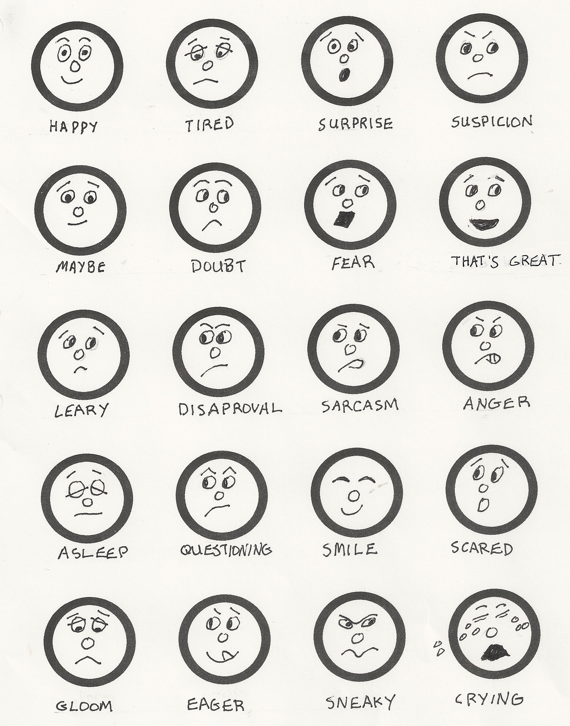Cartoon Facial Expressions - Cliparts.co