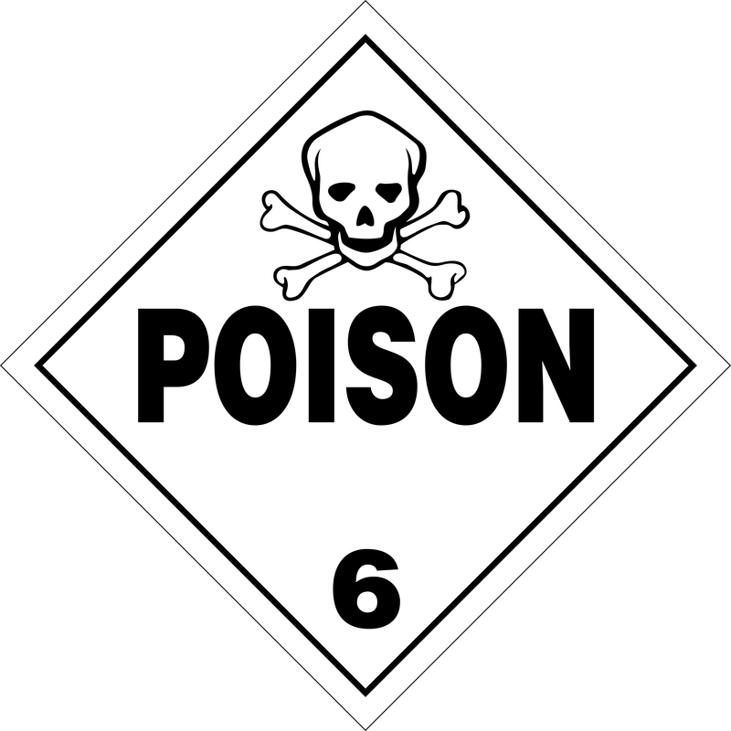 toxic vs inhalationvs poison