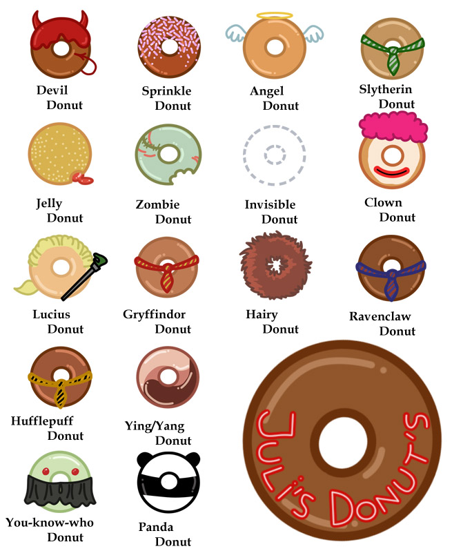Donut Poster - Donuts Photo (623896) - Fanpop