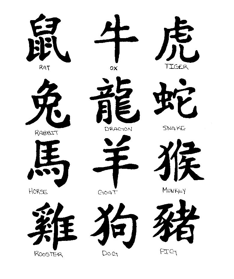 moreha tekor akhe: chinese zodiac tattoo