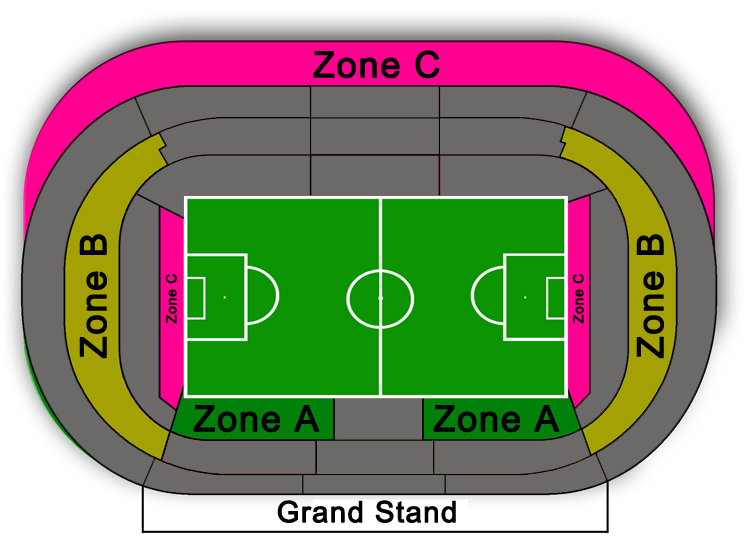 Tips for getting FC Barcelona football tickets