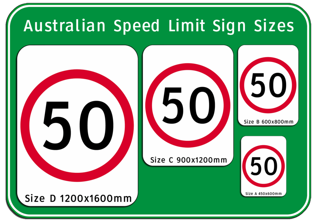 File:Australian Speed Limit Sign Sizes.png - Wikimedia Commons