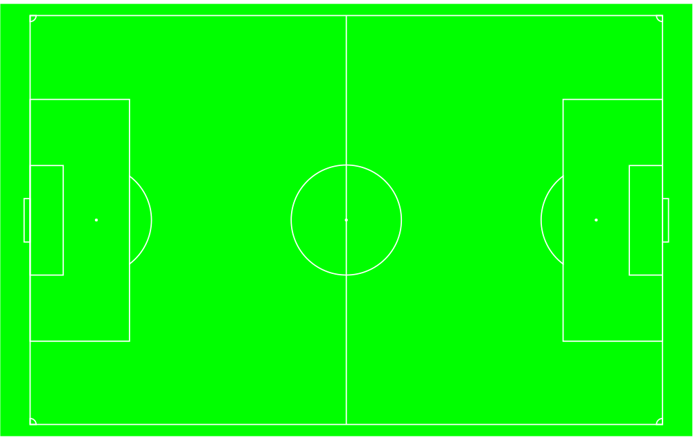 File:Soccer field - empty.svg - Wikimedia Commons