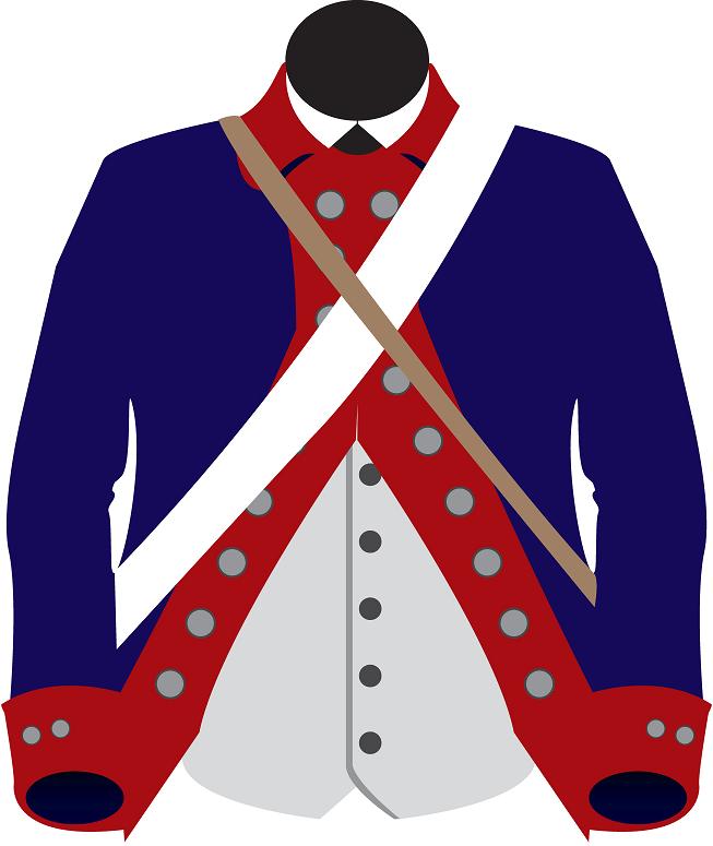 Uniforms of the Continental Line 1776