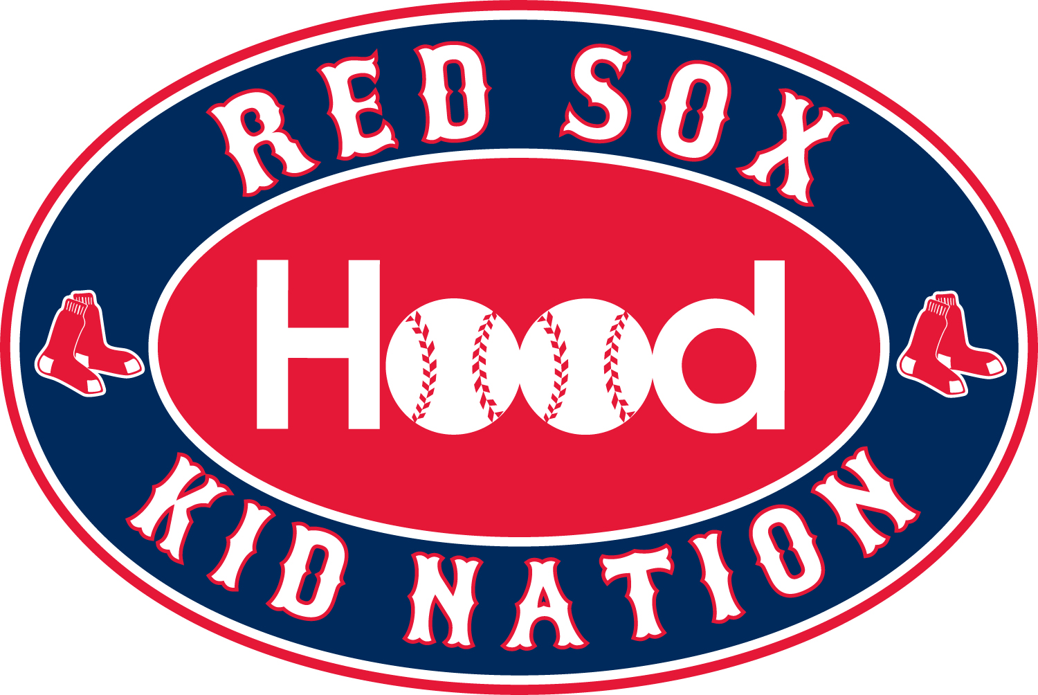 Red Sox Kid Nation Updates for 2012