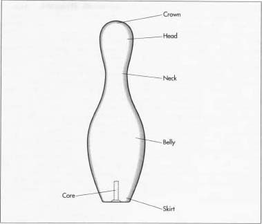 How bowling pin is made - material, manufacture, making, used ...