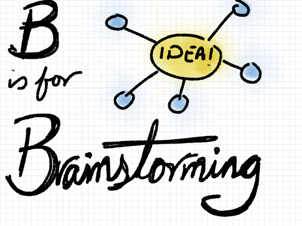 B is for Brainstorming - The UX Alphabet - Gibbon