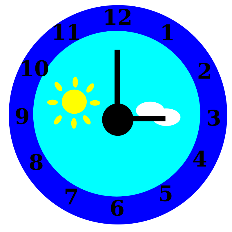 Clipart - clock is pointing at three o'clock