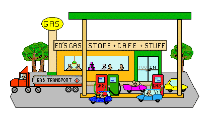 Mice Clip Art - Mouse Truck Stop and Cafe - Mouse Gas Station and ...