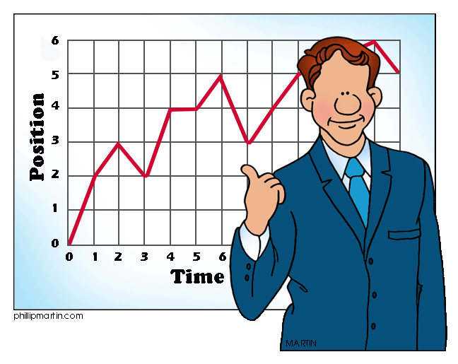 Free Physics Clip Art by Phillip Martin, Position vs Time Graphs