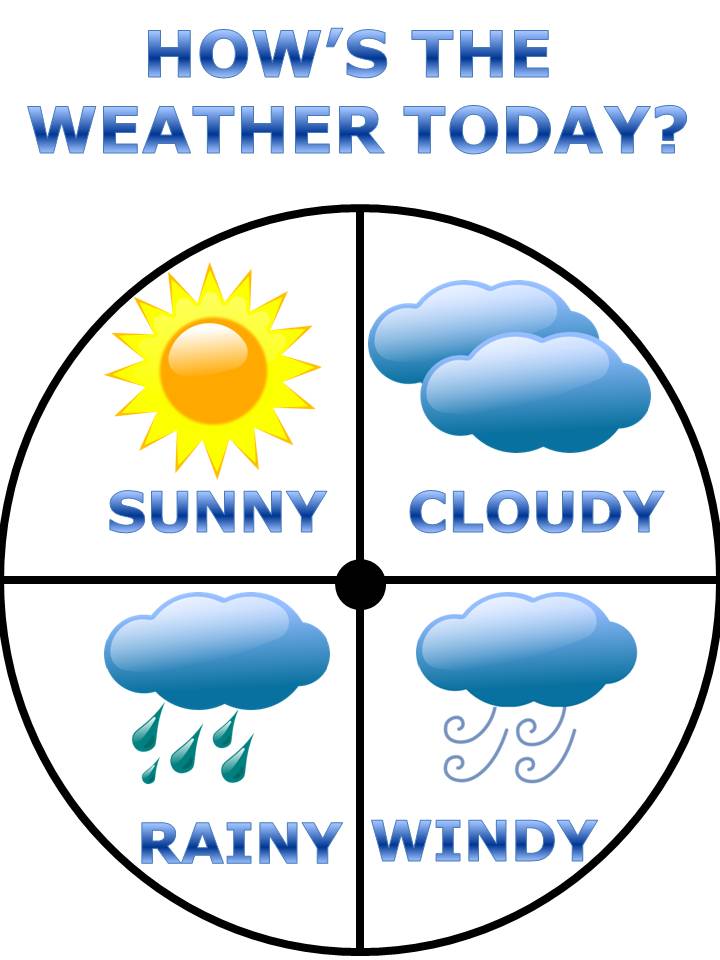 Weather Images For Kids Cliparts co